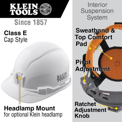 Hard Hat, Non-vented, Cap Style