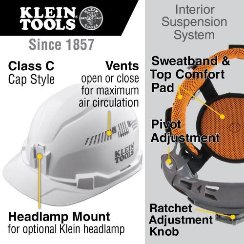 Hard Hat, Vented Cap Style