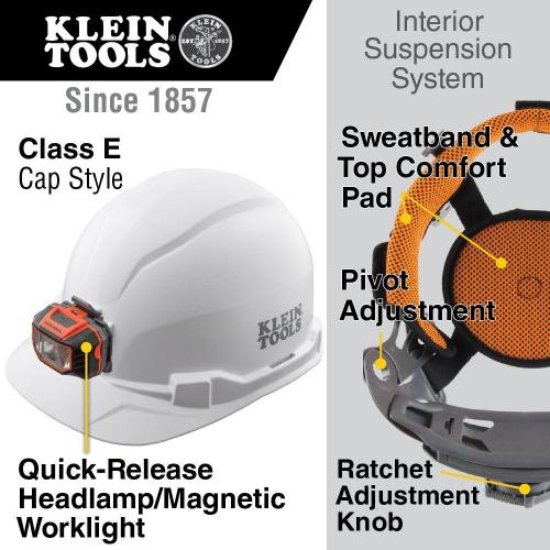 Hard Hat, Non-vented, Cap Style with Headlamp